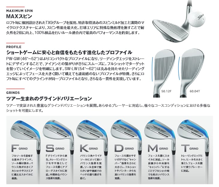 SM（VOKEY FORGED） ボーケイ・デザイン SM10 ウェッジ 2025年追加