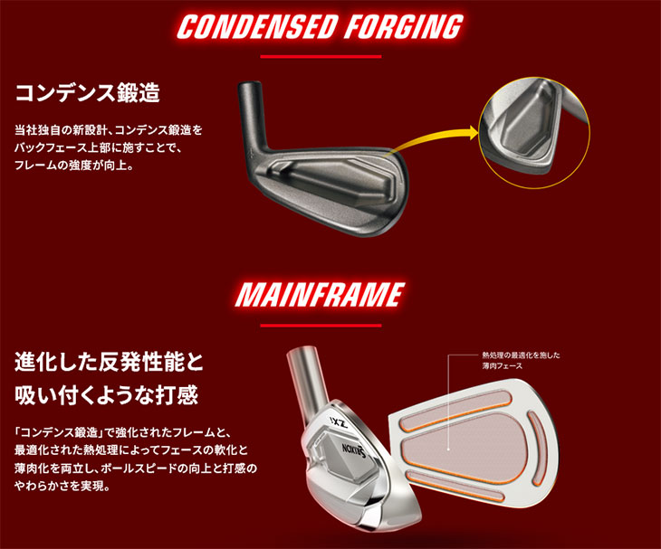 ZX（スリクソン） SRIXON ZXi5 アイアン6本セット(5I-PW) 右用 2024年