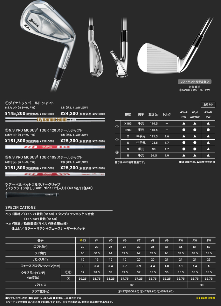 ZX（スリクソン） SRIXON ZXi7 アイアン単品(3I/4I/AW/SW) 右用 2024年