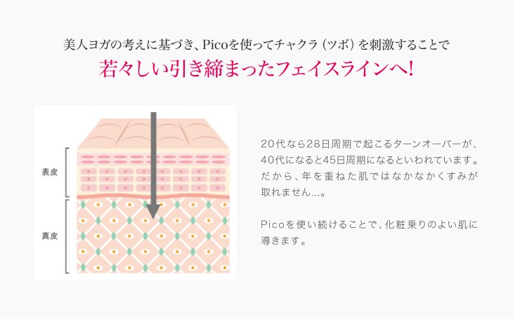 小顔スティック ピコ 【Pico】国内正規品 ゴールド 美顔器 美顔