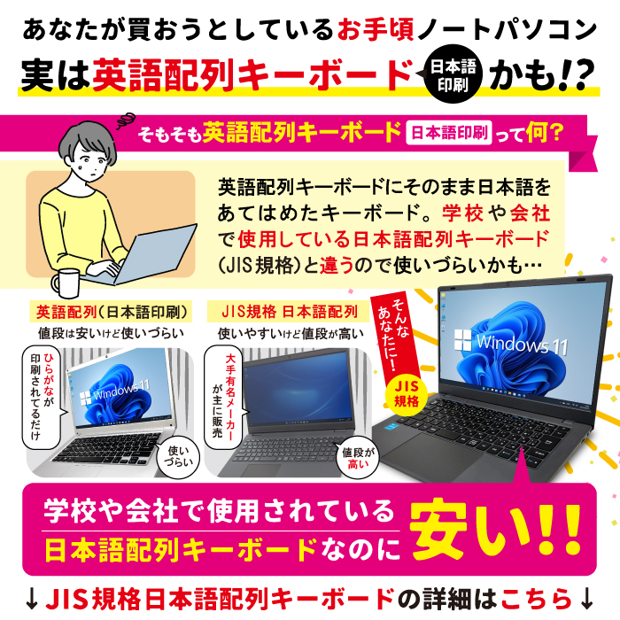 PASOUL 爆買い超特価 ノートパソコン 新品 office搭載 Windows11 日本