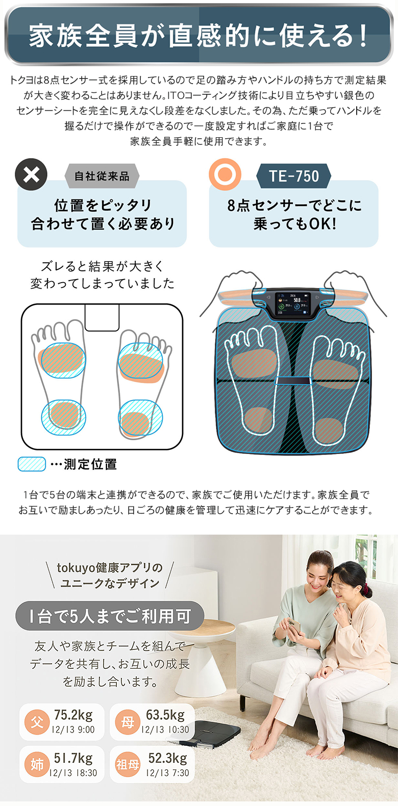 tokuyo 8点センサー 体組成計 高精度測定 ジムレベル 最大51項目 正確