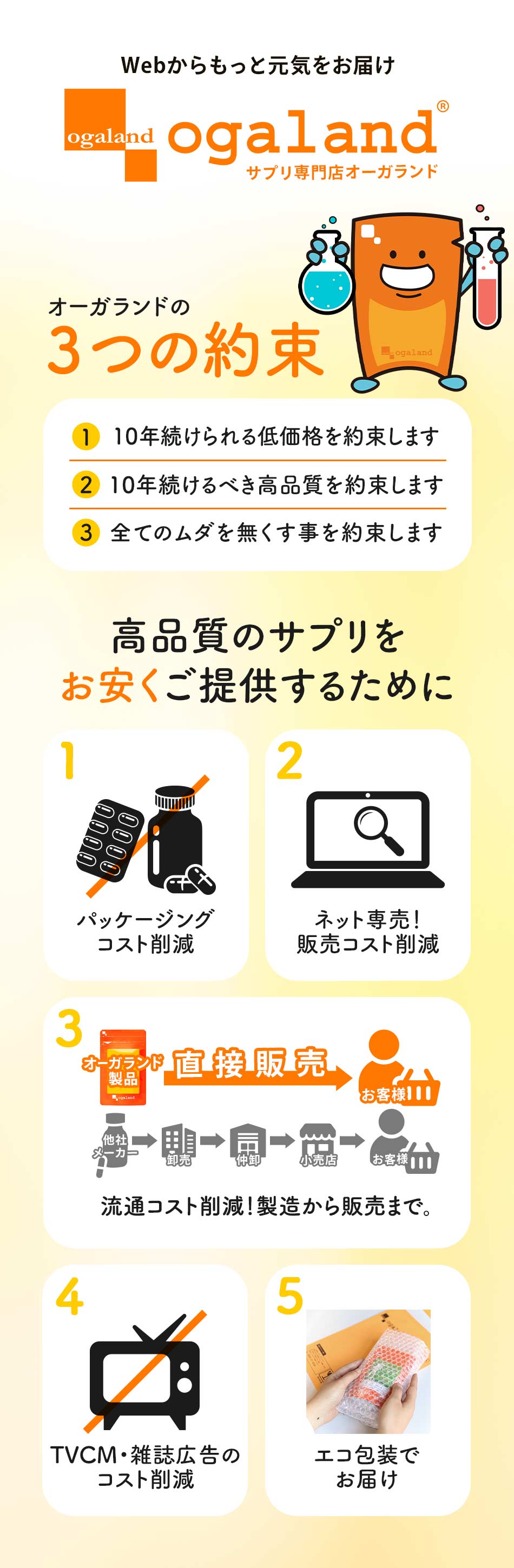 ogaland（オーガランド） 国産福山黒酢カプセル （約3ヶ月分） 美容