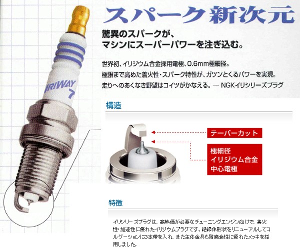 NGK 在庫あり イリウェイ7 IRIWAY7 BKR○Eタイプ ストックNO.4558 4本