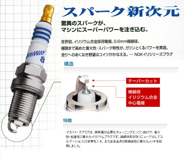 NGK 在庫あり イリウェイ8 IRIWAY8 BKR○Eタイプ ストックNO.4882 6本
