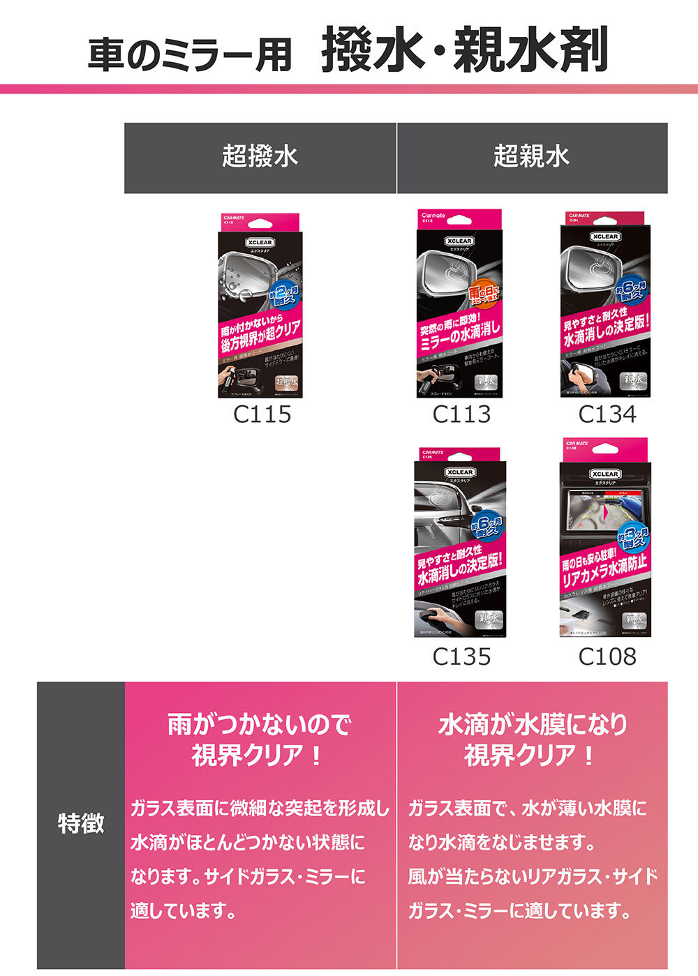 カーメイト（CARMATE） C113 エクスクリア 超親水ミラーコート