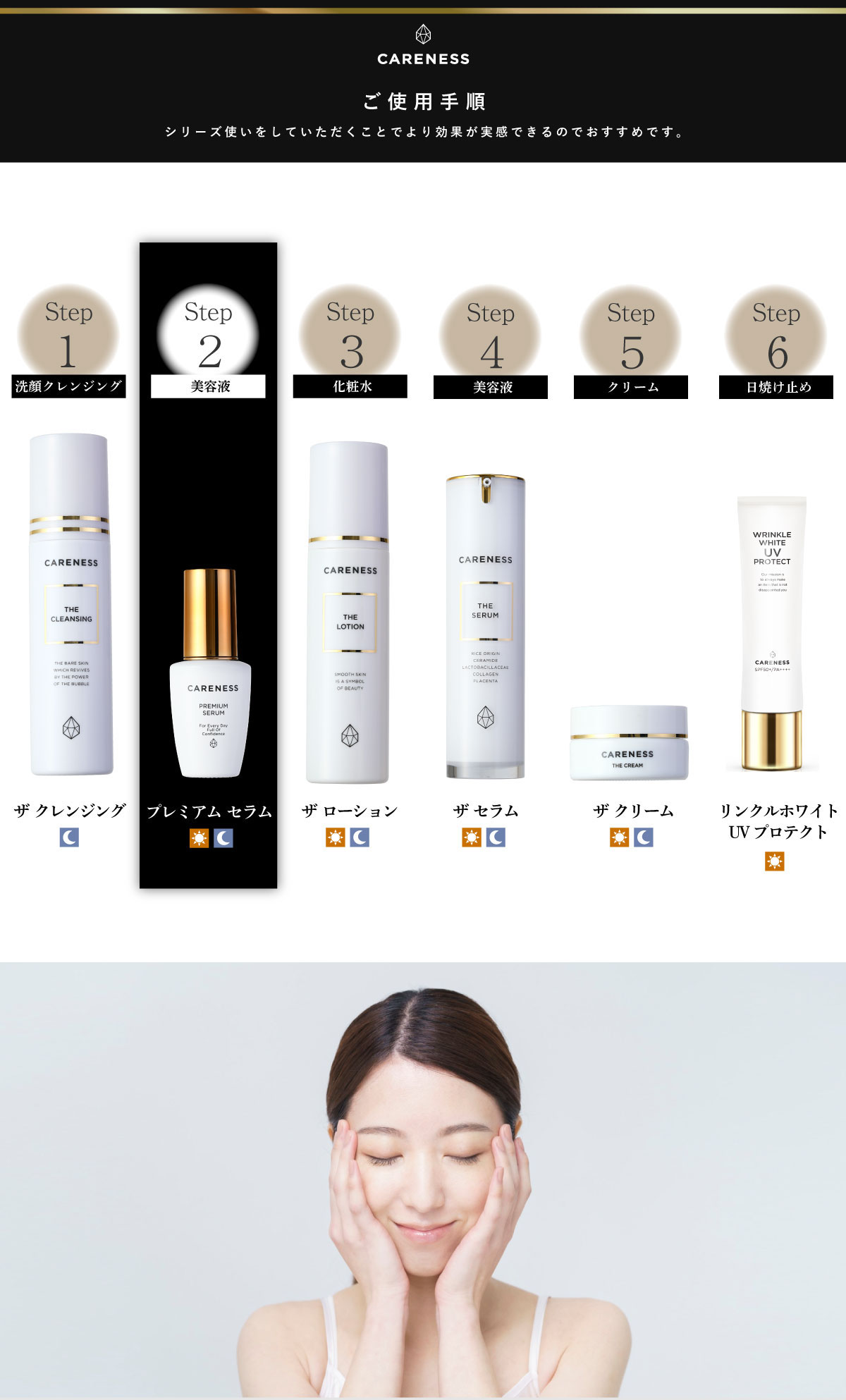 公式 ケアネス careness プレミアムセラム 20mL 美容液 ハリ ツヤ シミ