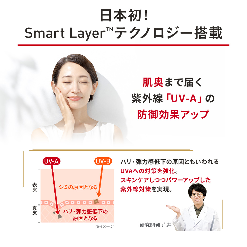 Dr.Ci：Labo（ドクターシーラボ） UV&BRIGHTウォータリーミルキーゲルN