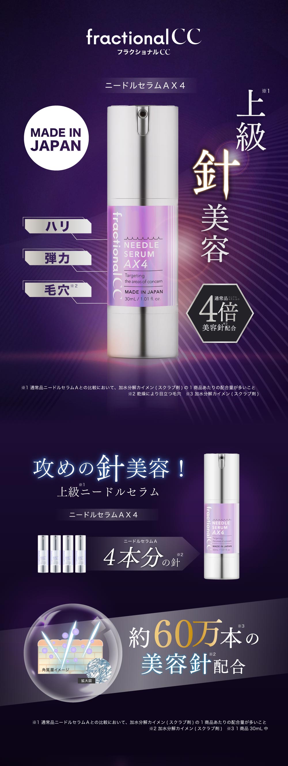 fractional CC 【公式】フラクショナルCC ニードルセラムAX4
