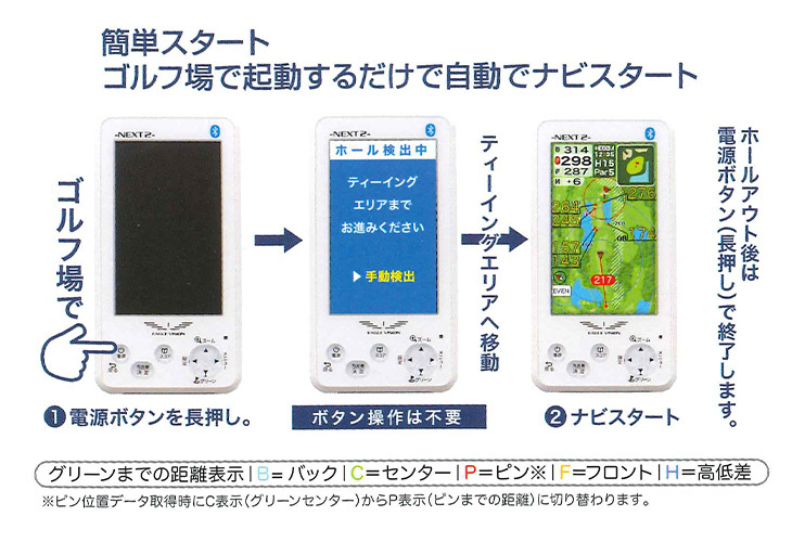 EAGLE VISION ゴルフナビ 朝日ゴルフ イーグルビジョン ネクスト2