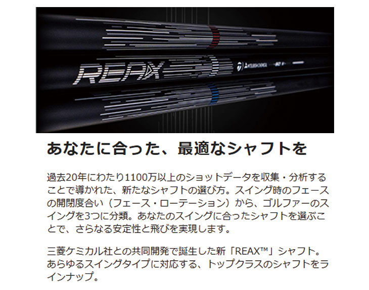 TaylorMade（テーラーメイド） Qi4D ドライバー オリジナル REAX
