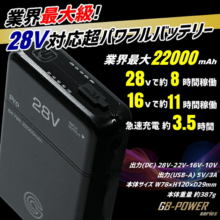 空調ウェア用 ペルチェ ファン 一体型バッテリーセット GP980 GB428 GB