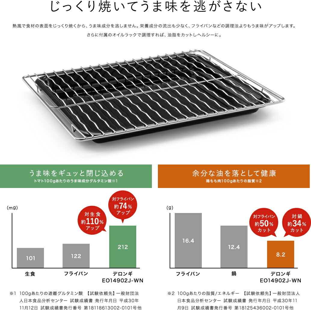 デロンギ（DeLonghi） コンベクションオーブン スフォルナトゥット