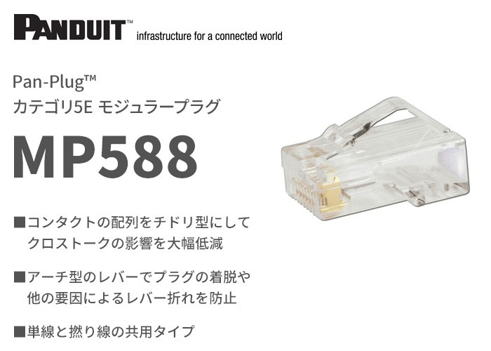 PANDUIT（パンドウイット） MP588-C パンドウィット Pan-Plug 適用
