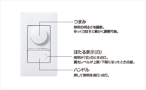 Panasonic（パナソニック） WTY22473W アドバンスシリーズ リンク