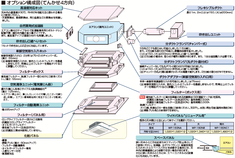 日立 P-AP160HA1 業務用エアコン 化粧パネル てんかせ4方向 オーク