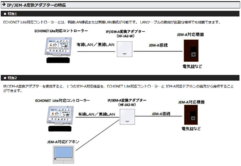 Panasonic（パナソニック） HF-JA2-W IP/JEM-A変換アダプター : 電材