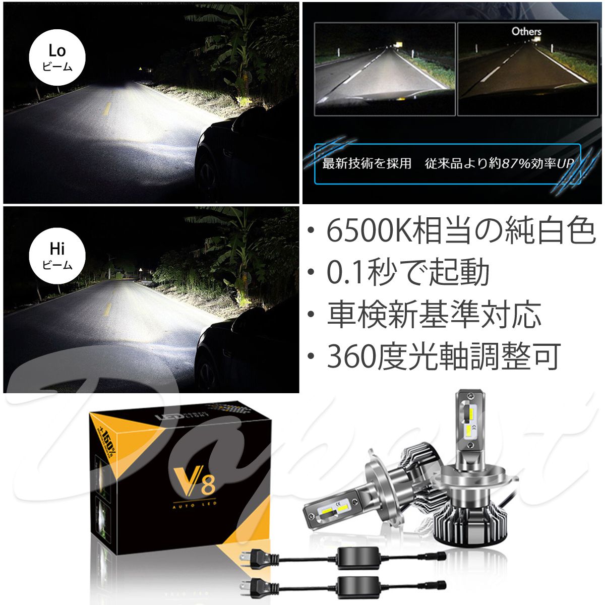 Dopest（ドーペスト） ライフ ディーバ LED ヘッドライト H4 JB5 JB6