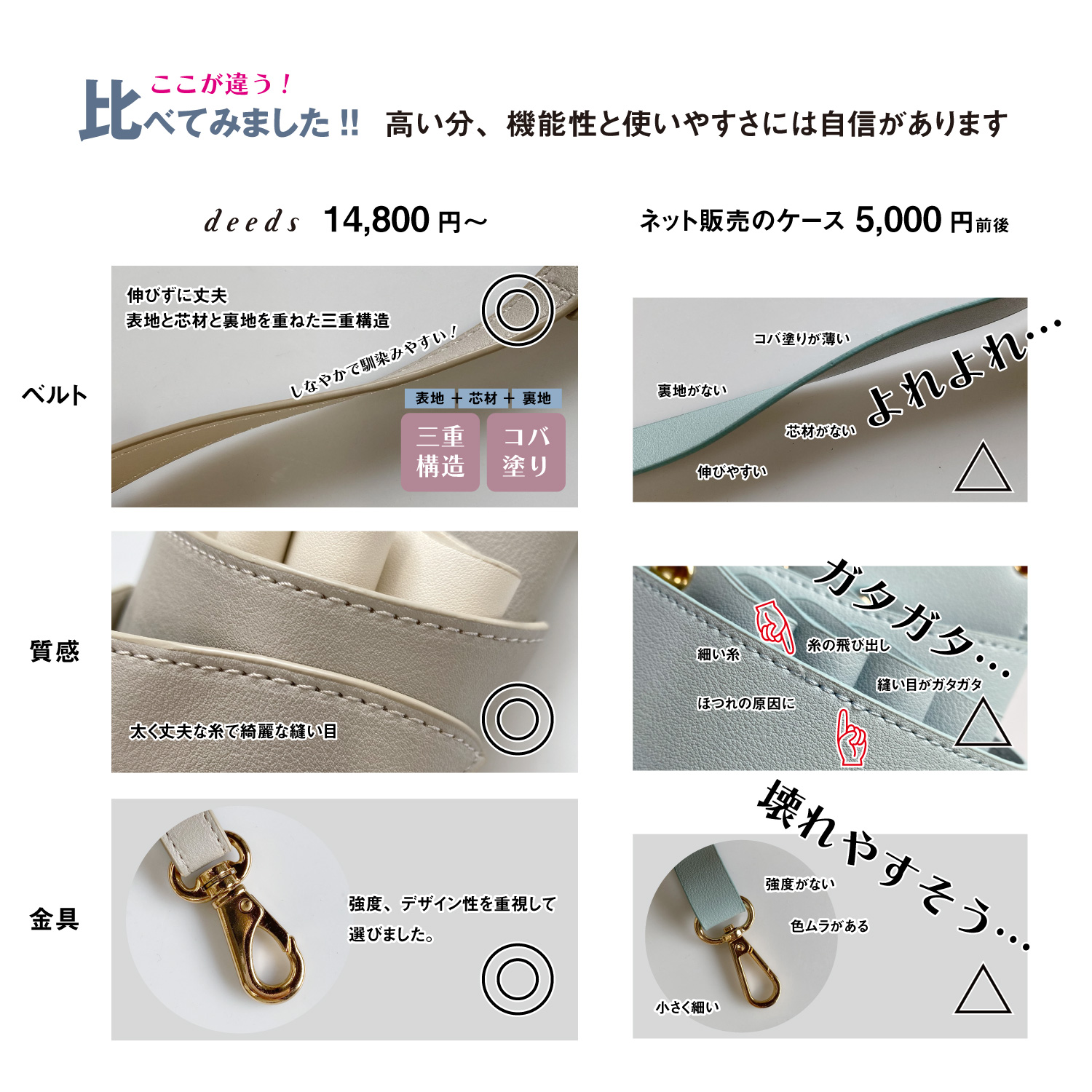 DEEDS シザーケース 美容師 シエーナ no.389 ピンク（シボ加工） 4〜6