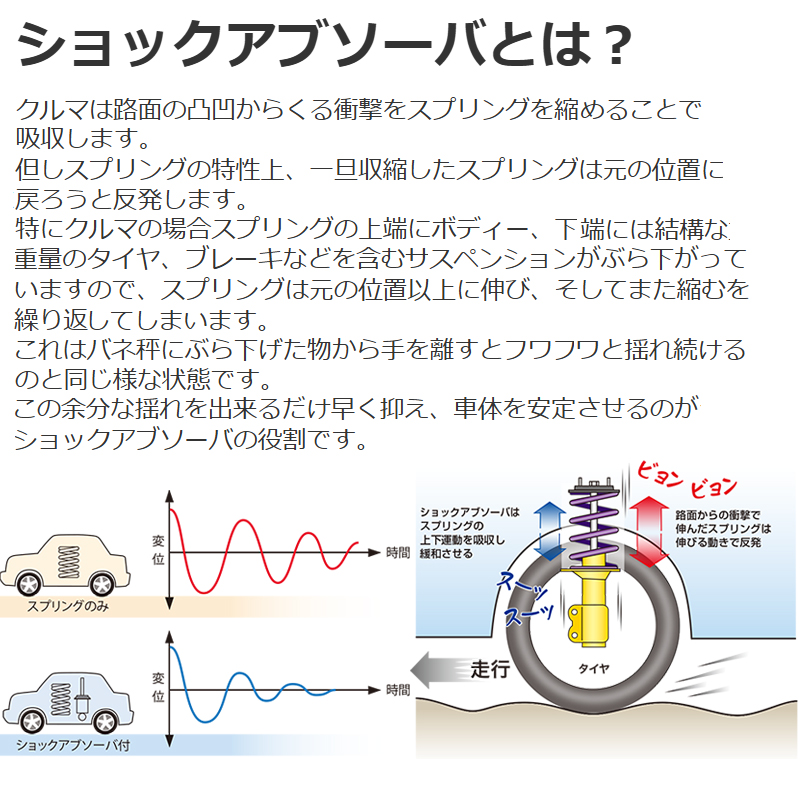 KYB インテグラ ショックアブソーバー DB6 DB7 H07.08- フロント左右