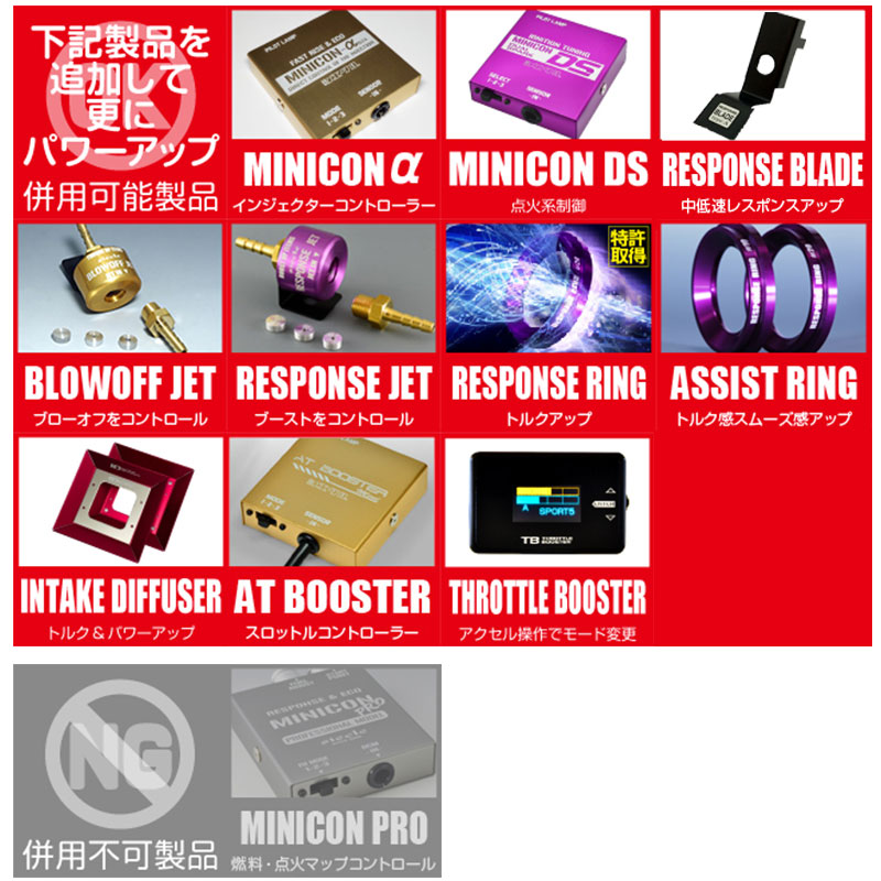 シエクル 86 サブコン ZN6 H24.04-R03.10 MINICON ミニコン siecle