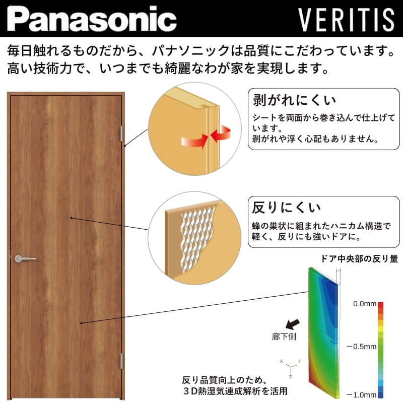 Panasonic（パナソニック） 室内引戸 アウトセット納まり 上吊り片