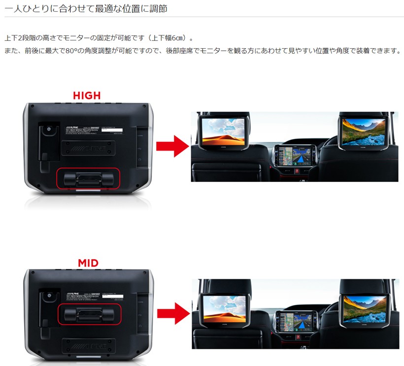ALPINE（アルパイン） SXH10ST 10.1型WXGA ヘッドレスト取付け型リア