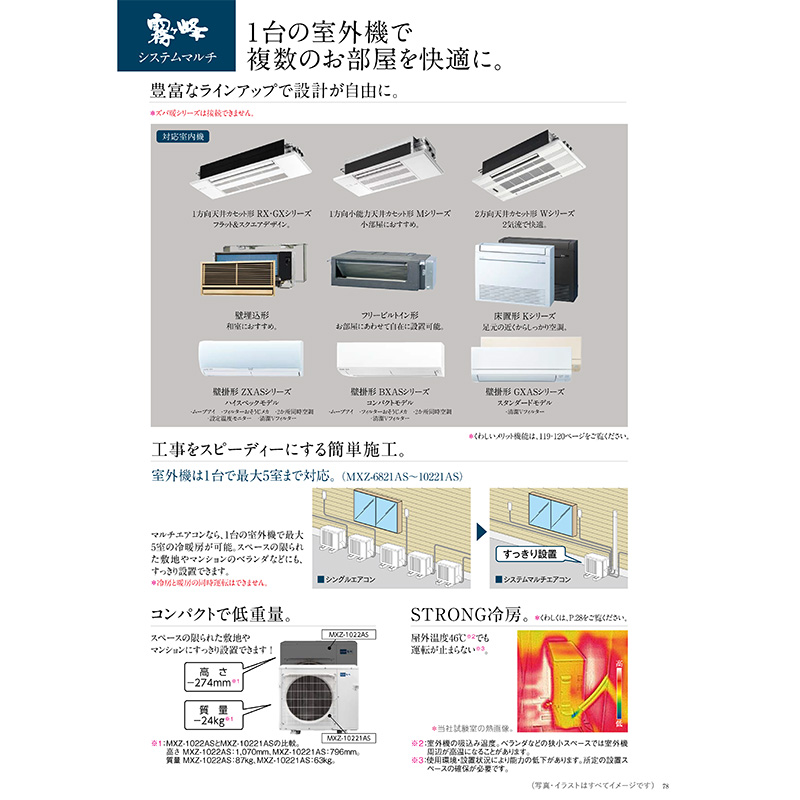 霧ヶ峰 MXZ-5221AS-W 【室外機のみ】 三菱電機 室外機 システムマルチ