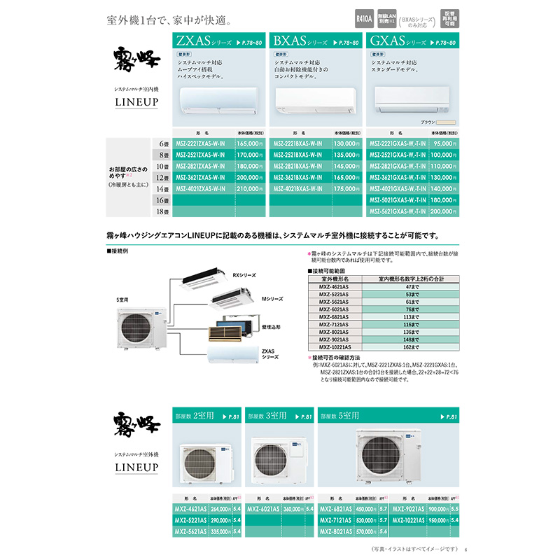 霧ヶ峰 MXZ-5221AS-W 【室外機のみ】 三菱電機 室外機 システムマルチ
