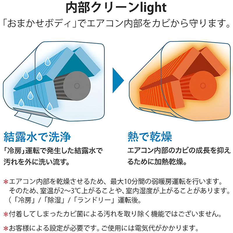 霧ヶ峰 エアコン 6畳用 三菱電機 2025年モデル GVシリーズ ピュア