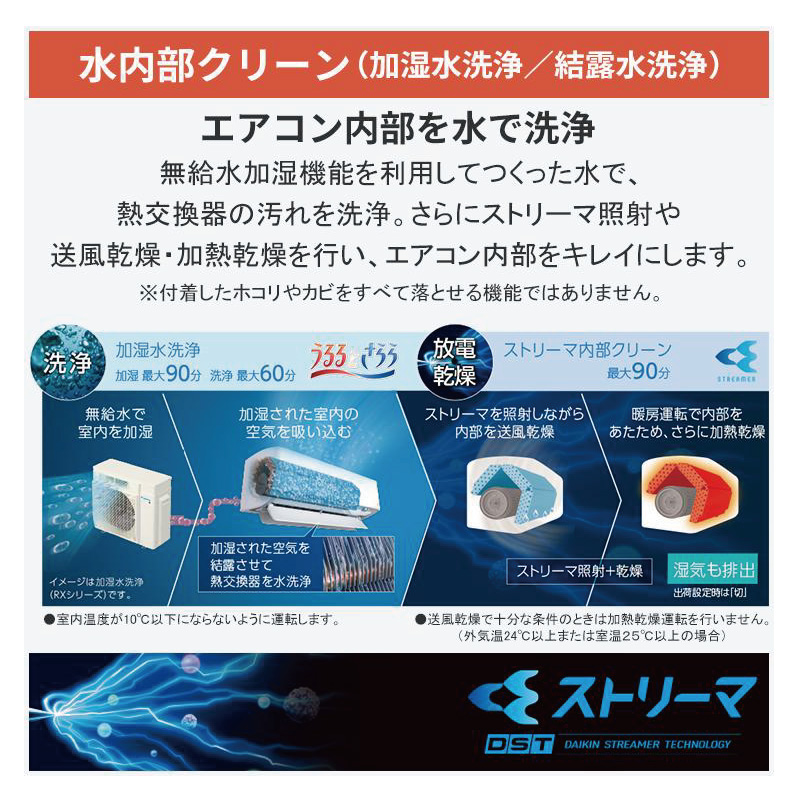 うるさらX 標準取付工事費込 エアコン 18畳用 ダイキン 2026年モデル