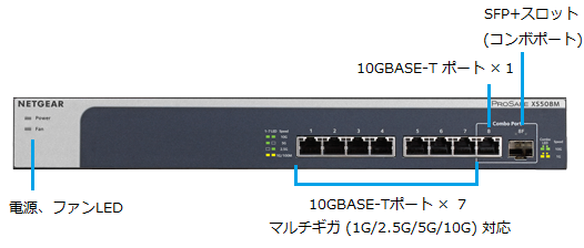 NETGEAR（ネットギア） スイッチングハブ NETGEAR XS508M-100AJS