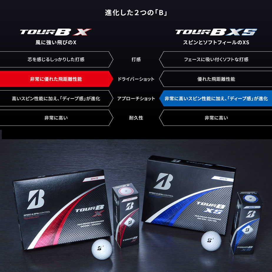 BRIDGESTONE GOLF ブリヂストン ゴルフ 2024 TOUR B XS ボール 1ダース