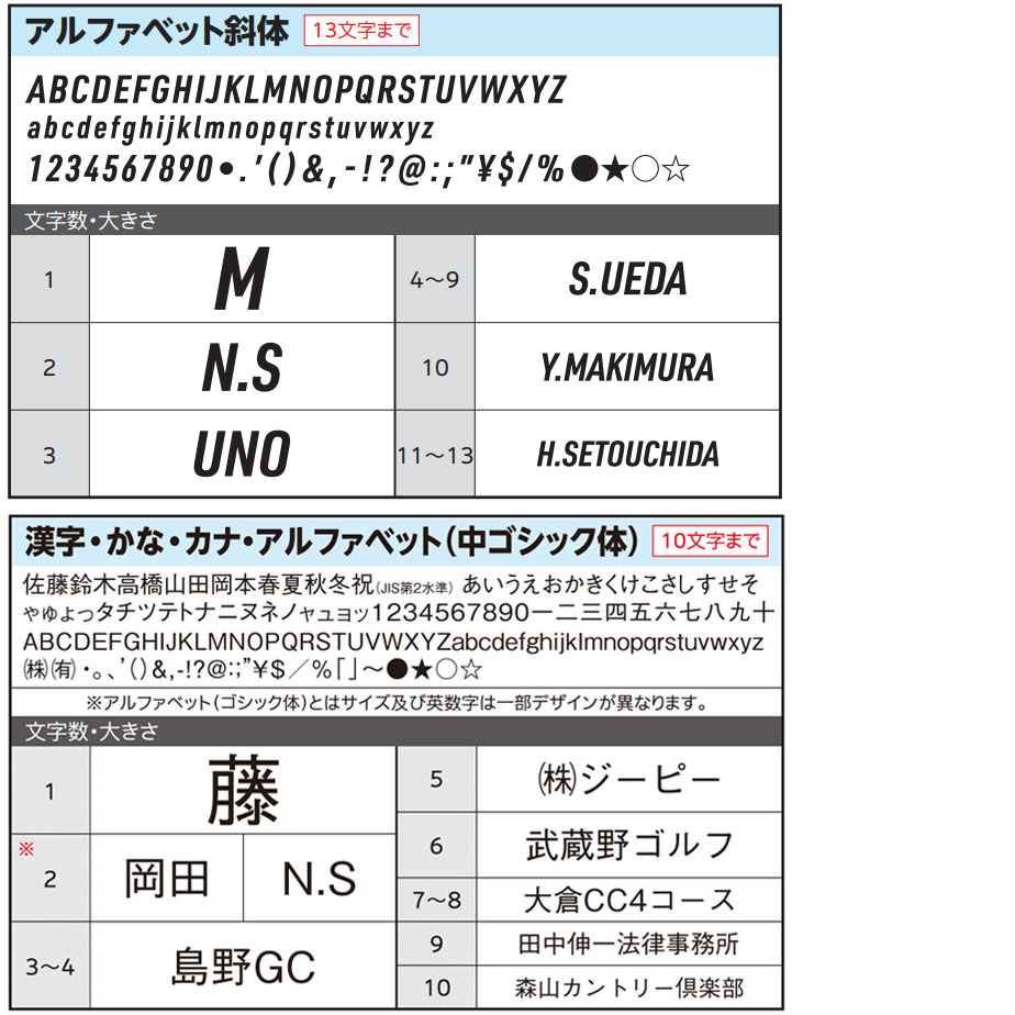 SRIXON 【オウンネーム】ダンロップ スリクソン Z-STAR XV ゴルフ