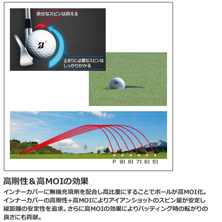 BRIDGESTONE GOLF 3ダースセット ブリヂストン ゴルフ 2026 TOUR B X