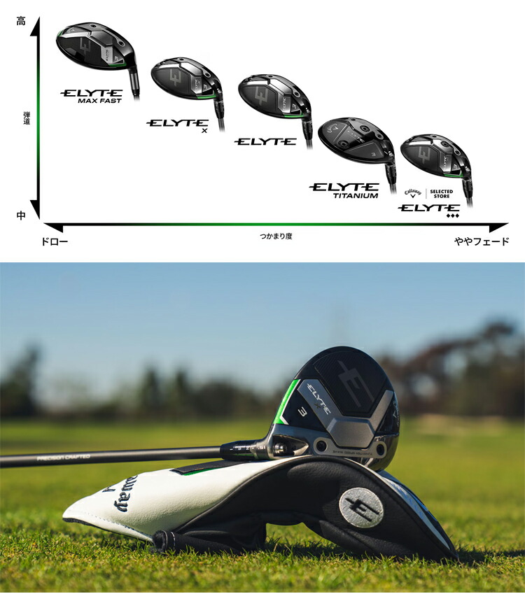 Callaway（キャロウェイ） ゴルフ エリート エックス フェアウェイ
