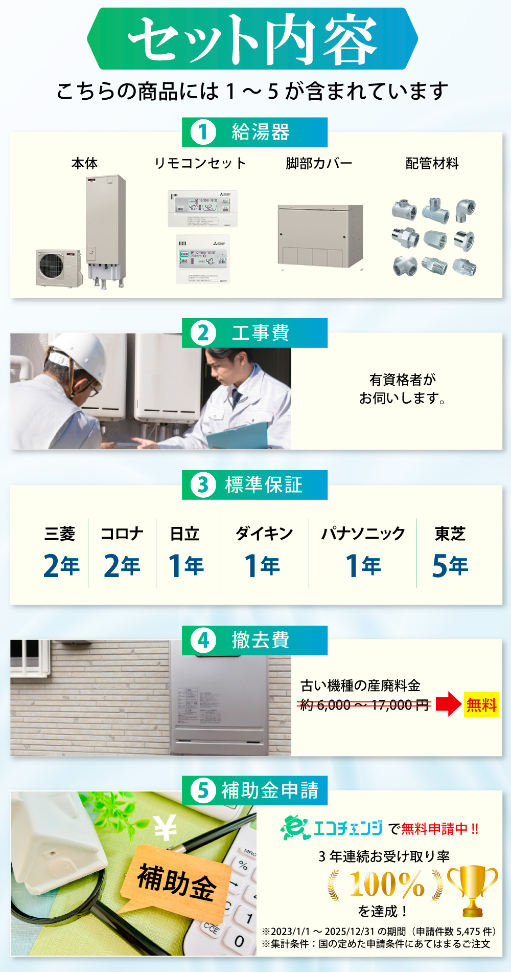 ダイキン（DAIKIN） エコキュート 交換工事費込 補助金対象 EQX46ZFV