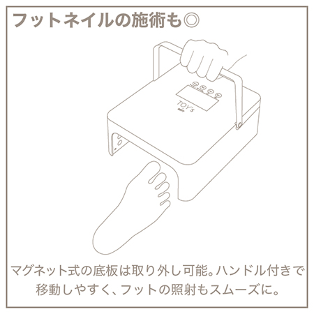 TOY's × INITY ハイブリッドライト ネイルライト コードレス LEDライト