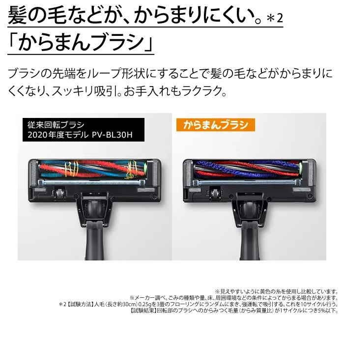 日立（HITACHI） サイクロン式掃除機 コードレススティッククリーナー