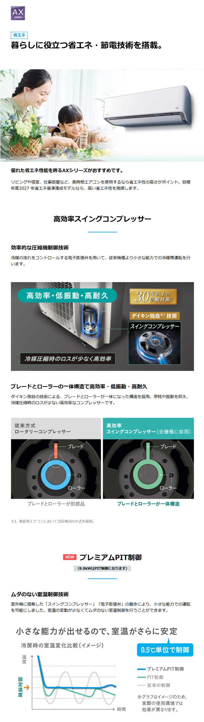 ダイキン（DAIKIN） エアコン 14畳用 4.0kW AXシリーズ 2026年モデル