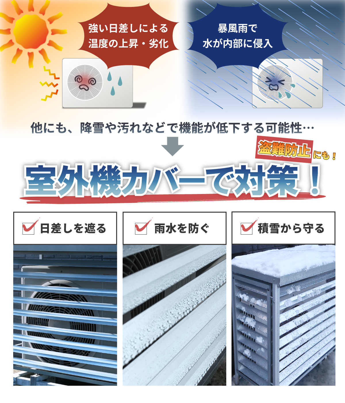 エアコン 室外機カバー 頑丈 サビに強い ZAM鋼板 日本燕三条製 日除け