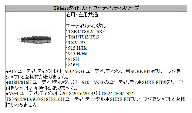 タイトリスト ユーティリティー スリーブ装着シャフト モーダス3