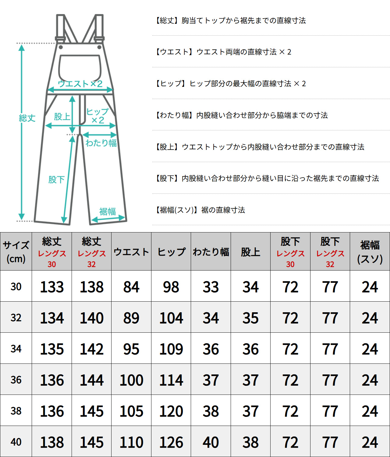 Carhartt（カーハート） オーバーオール メンズ 大きいサイズ 作業着