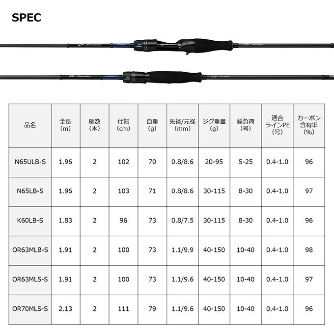 DAIWA（ダイワ） 【目玉商品】ダイワ エメラルダス AIR イカメタル