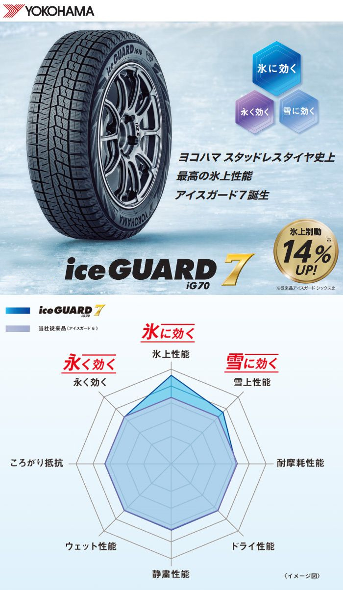 まーくん※ 2個口②YOKOHAMA IG70 185/65R15 YOKOHAMA iceGUARD IG70