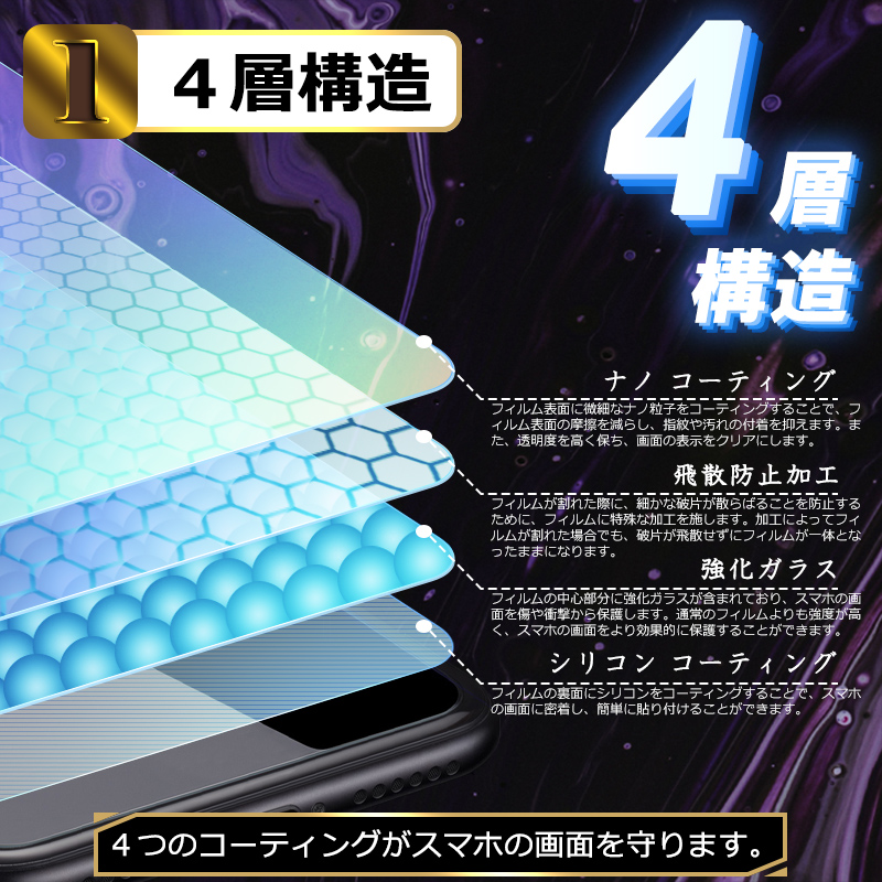 OPPO Reno5 A ガラスフィルム カメラレンズフィルム セット 液晶保護