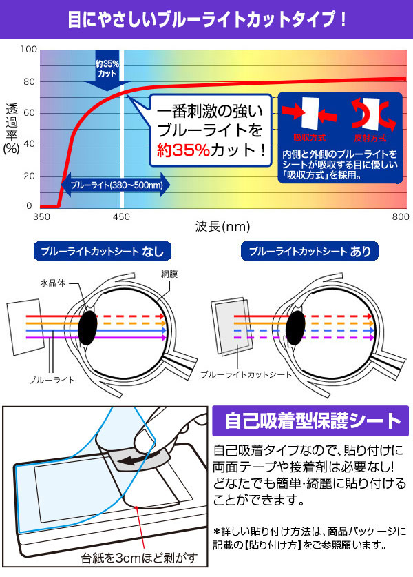 MEEBOOK M8C 保護 フィルム OverLay Eye Protector for 電子書籍