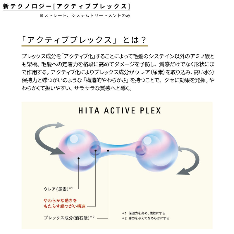 HITA ルベル ヒタ APストレート 酸性コスメ 1剤 400g ストレートパーマ