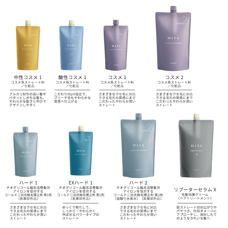 HITA ルベル ヒタ APストレート 酸性コスメ 1剤 400g ストレートパーマ