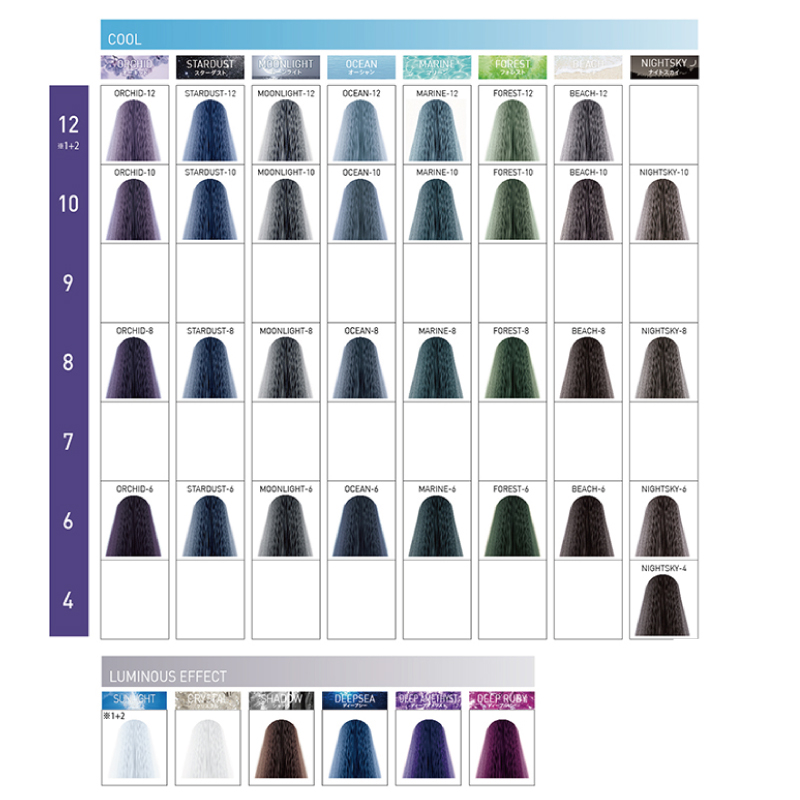 ILLUMINA COLOR ウエラ イルミナカラー ヌード 10 80g カラー イルミナ